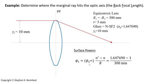 Paraxial Ray Trace Equations and Building a YNU Spreadsheet, with an ...