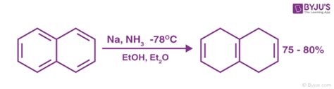 Birch Reduction - Detailed Explanation with Mechanism, Examples