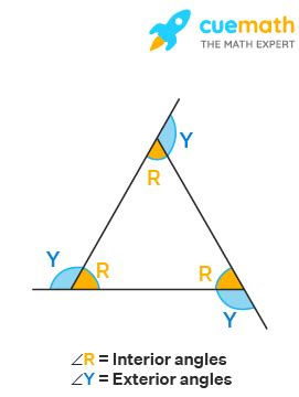 Sum of Exterior Angles of Triangle - Definition, Formula, Proof