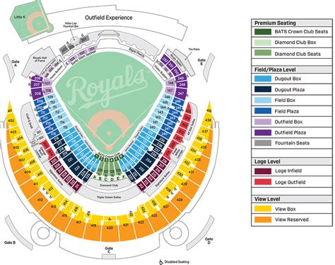 Royals Parking Map