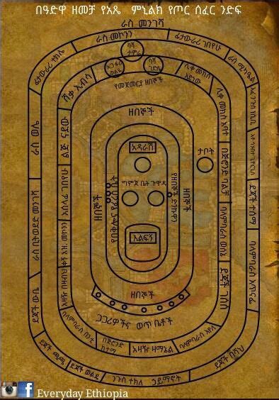 Minilik II Map for the Battle of Adwa | History of ethiopia, Ancient ...