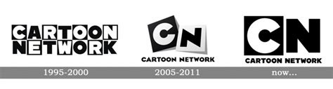 The History Of The Cartoon Network Logo - Hatchwise