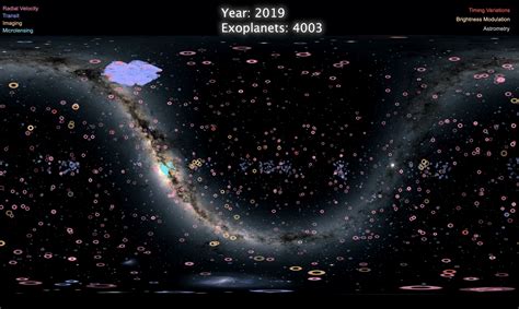 NASA produces stunning map of all the exoplanets we've discovered