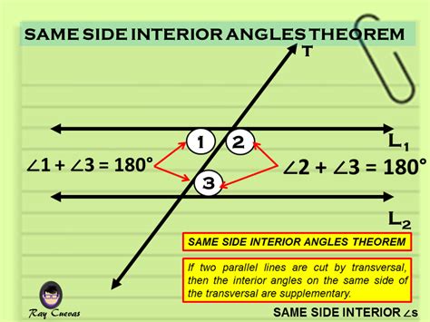 Same Side Interior Angles Theorem Proof And Examples Owlcation