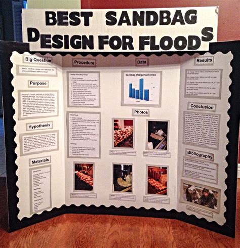 a display board with information about sandbag design for flood waters ...