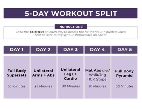 5 Day Workout Split with Daily Videos (PDF) | Nourish Move Love