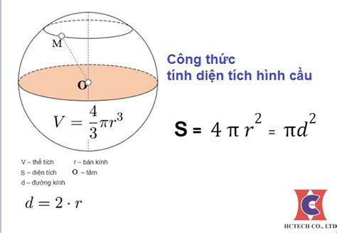 Công Thức Tính Thể Tích Hình Cầu Và Diện Tích Hình Cầu