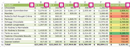 Filter data in a range or table - Excel