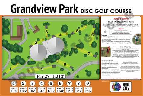 Disc Golf Courses | City of Sioux City website | Blog Hồng