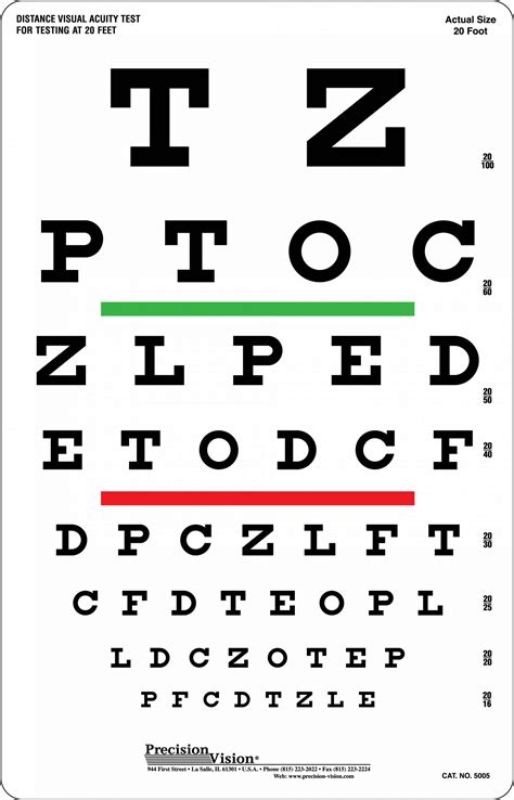 Snellen Eye Chart for Visual Acuity and Color Vision Test - Precision ...