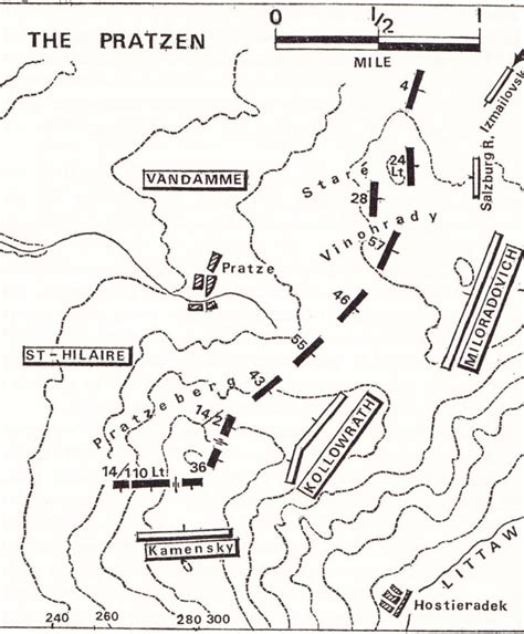 The Battle of Austerlitz | Battlefield Anomalies