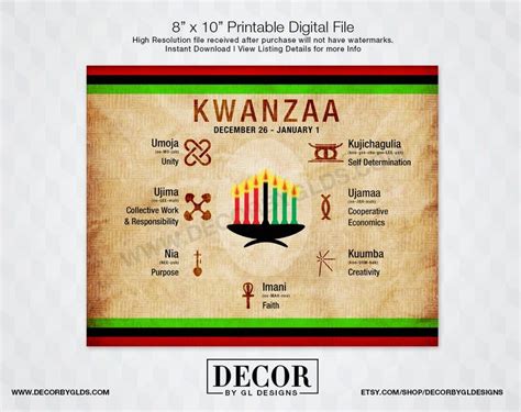 Kwanzaa Sign / Kwanzaa Decorations. Printable Red, Black & Green ...