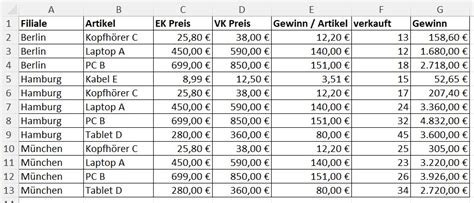 Excel: Die intelligente Tabelle - erstellen, erweitern, löschen