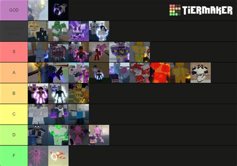 YBA Heaven Stands Tier List (Community Rankings) - TierMaker