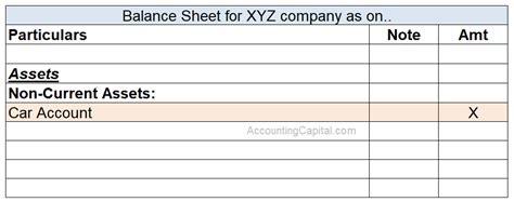 Meaning of Capitalized in Accounting (with Example) - Accounting Capital