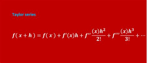 Taylor series Formula with Solved Examples | What is Taylor Series