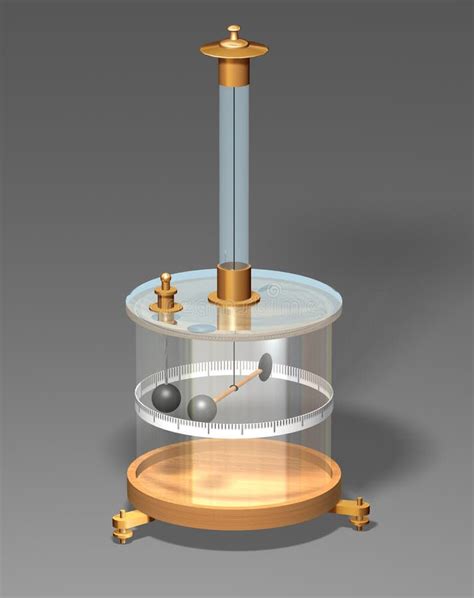 Coulomb's Law Diagram