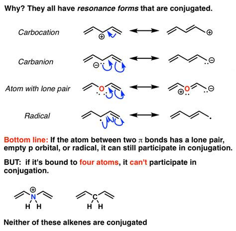 Are these molecules conjugated? – Master Organic Chemistry