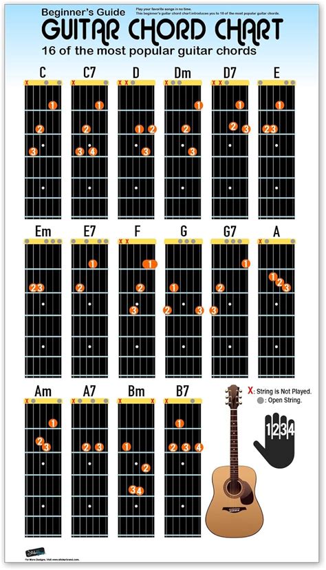 Printable Beginner Guitar Chord Chart