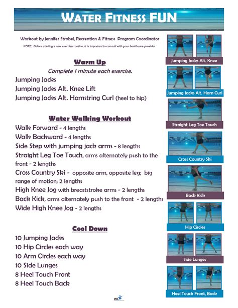 What Are Some Water Aerobics Exercises - Exercise Poster