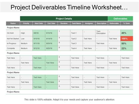 Project Deliverables Timeline Worksheet Showing Project Status And ...