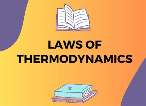 Laws Of Thermodynamics | Zeroth, First, Second, And Third Law - GKP