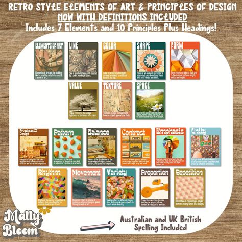 Elements and Principles Posters, Elements of Art Poster Bundle ...