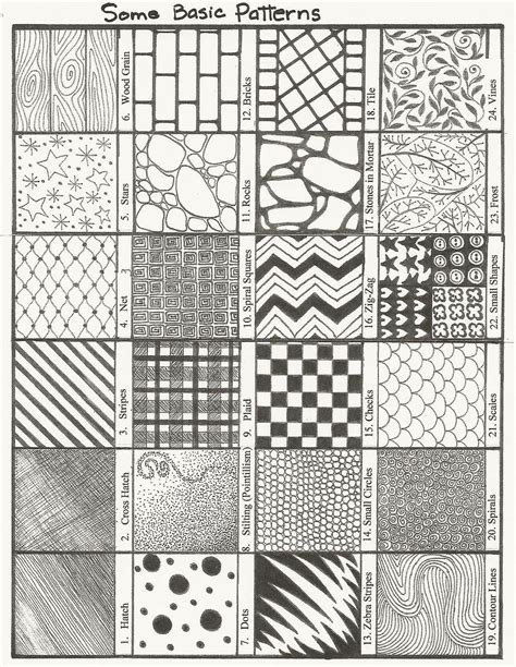 Drawing Simple Patterns