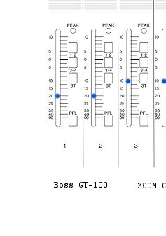 Yamaha MG16XU Cheat Sheet