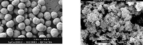 How Structures Of Materials Determine Their Properties | Shepherd Chemical