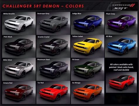 2018 Dodge Color Chart for the SRT DEMON. The 2018 Dodge Challenger SRT ...