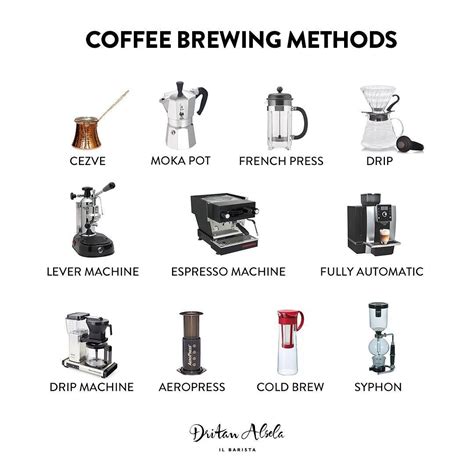 Coffee brewing methods | Coffee brewing methods, Coffee brewing, Brewing