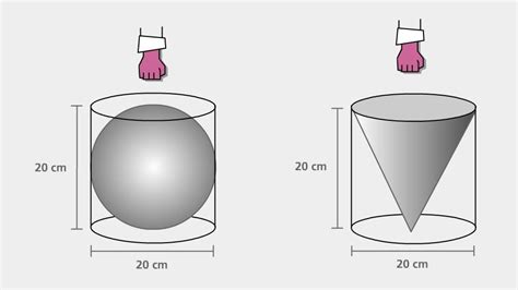 Volume Of Cones Worksheet : Volume Of A Cone Worksheets Cones And ...