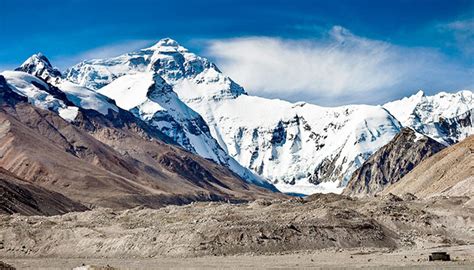 Climbing Everest from Tibet: Ultimate Guide on Trekking Mt. Everest ...