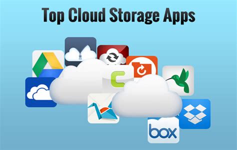 Cloud-Storage-Apps - Wikitechy