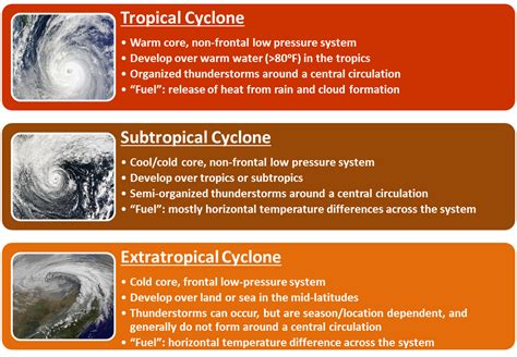 4th Anniversary of the Flooding from Tropical Storm Lee