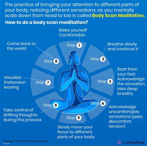 The practice of bringing your attention to different parts of your body ...