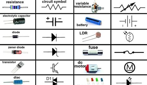 Electronics component symbols are used to represent components in ...