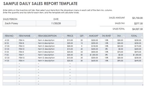 Daily Sales Report Template By Product