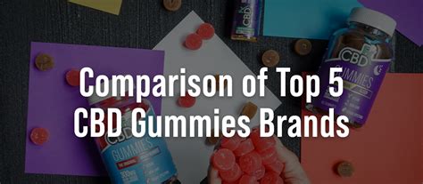 Comparison of Top 5 CBD Gummies Brands - CBD.co