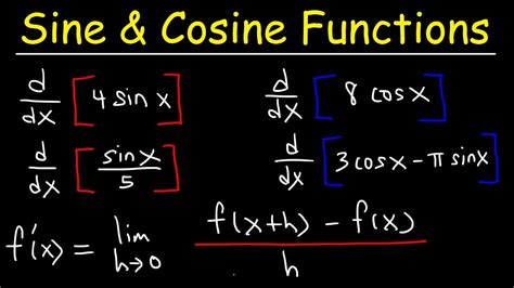 Derivative Of Trigonometric Functions Worksheet – Pro Worksheet