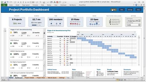 Project Dashboard Templates Excel