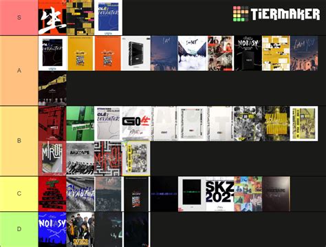 Skz album covers Tier List (Community Rankings) - TierMaker