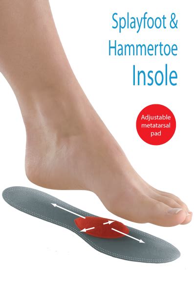 Bunion Aid Hammertoe Insoles | Bunion Care Alpha Orthotics