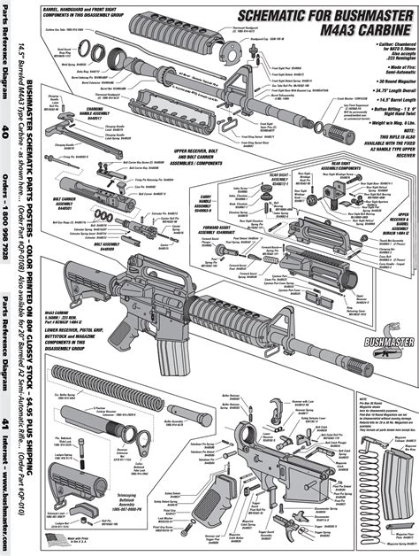 Posted Image | gun m4 carbine | Pinterest | M4 carbine, Guns and Weapons