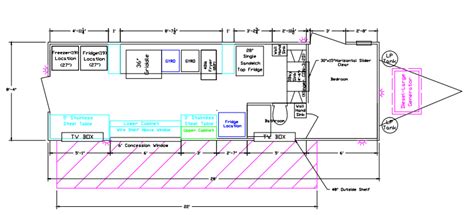 Three Ways to Design Your Own Food Truck and Layout Online - Florida's ...