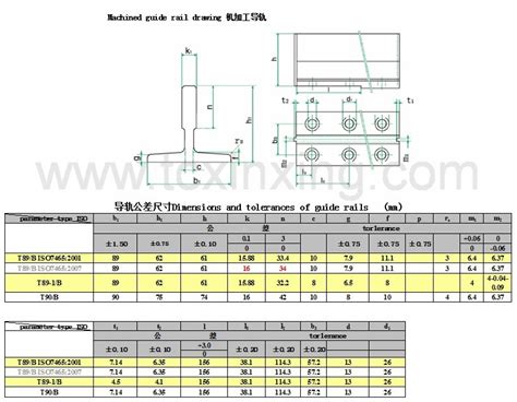 ELEVATOR GUIDE RAIL FACTORY- XINXING, Elevator guide rail,Elevator ...