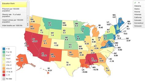 Education Rank by US State - YouTube