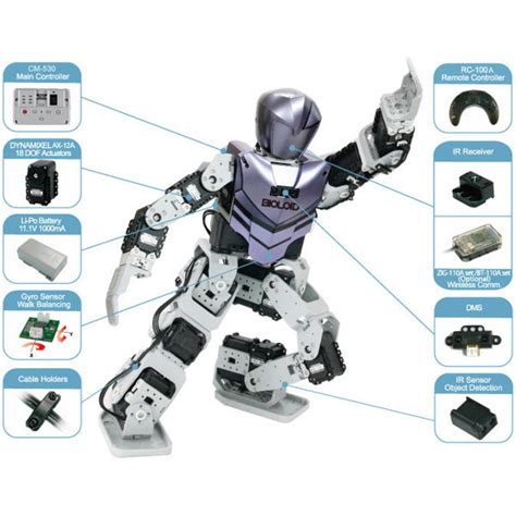 Robotic sensing (Robot Sensors) uses, types & importance | Science online