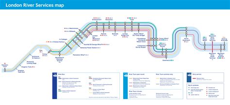 River - Transport for London